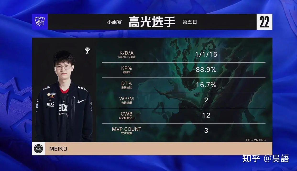 开云体育登录-FNC血洗BRO，Meiko2送出助攻